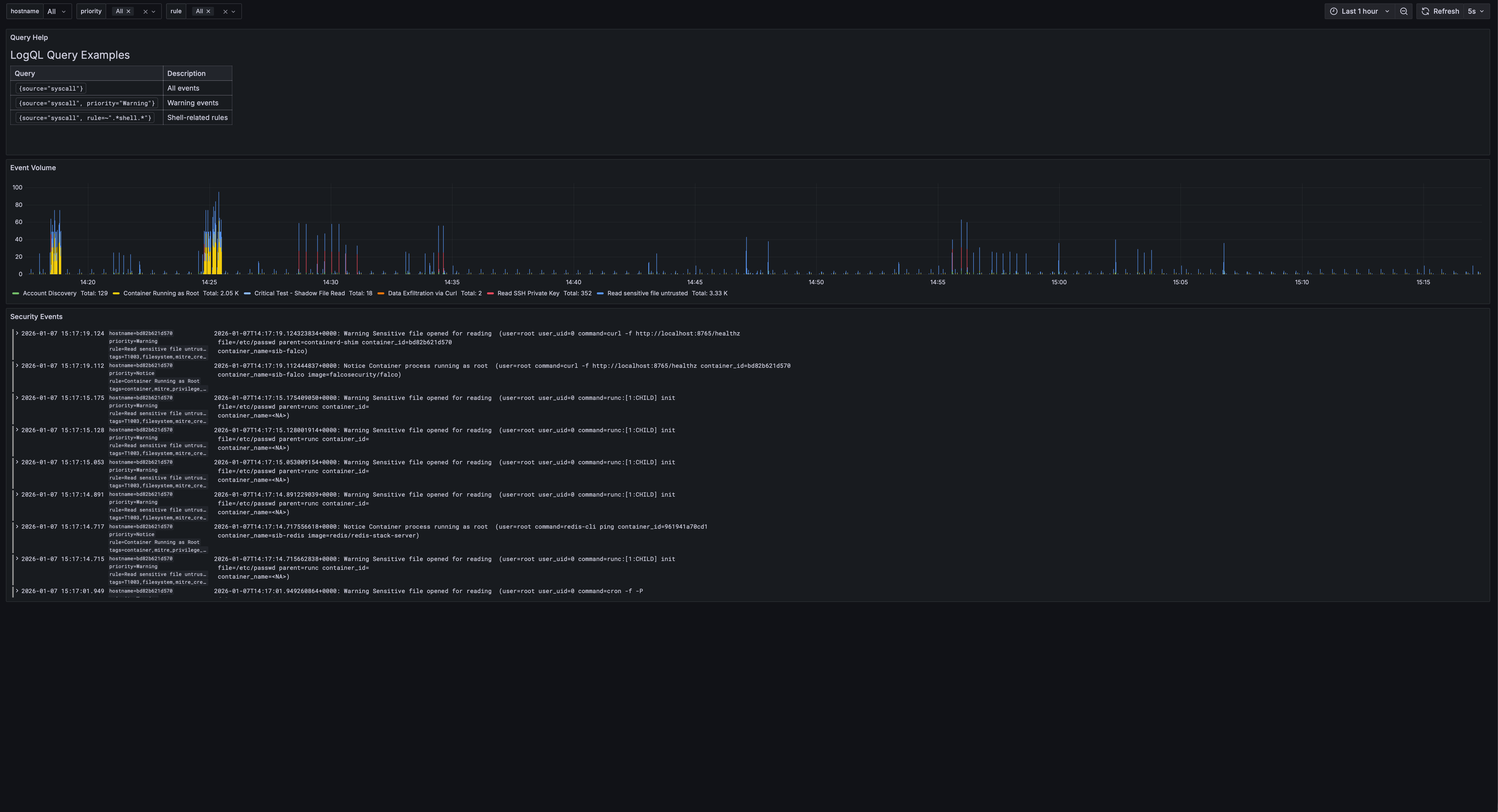 Events Explorer